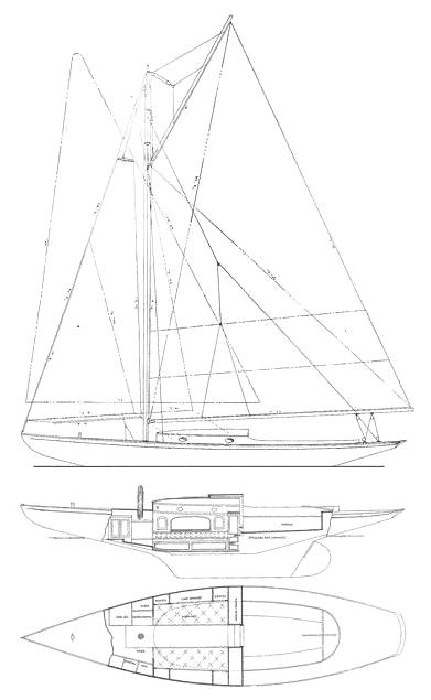 Specifications SEAWANHAKA KNOCKABOUT