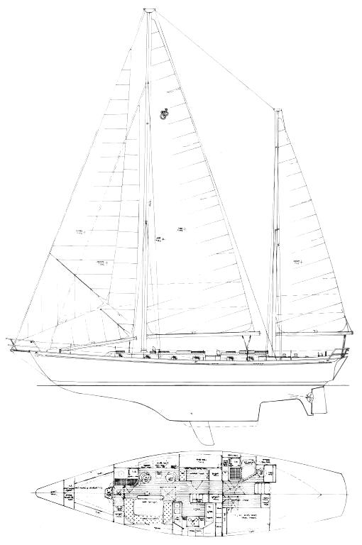 Specifications SHANNON 50