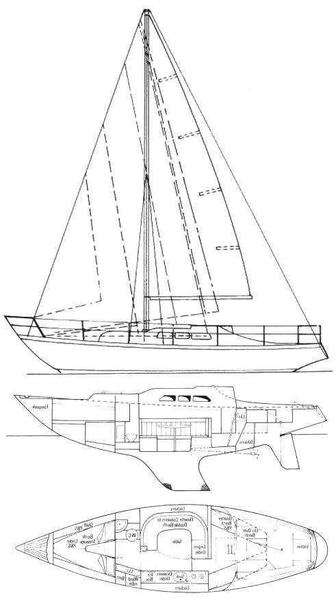Specifications SHE 9.5 TRAVELLER