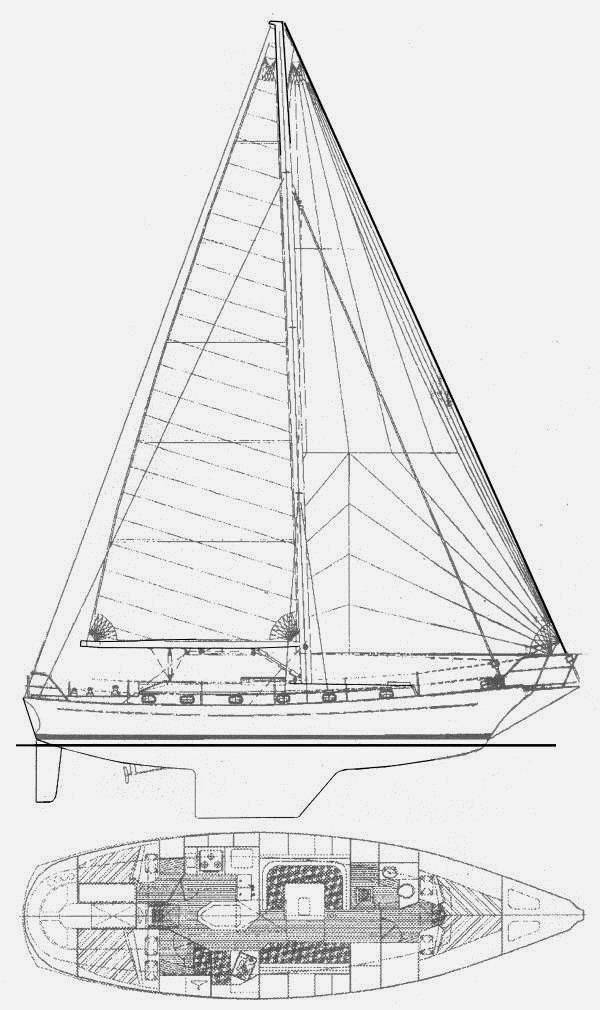 Specifications SHEARWATER 45