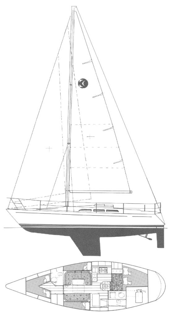 Specifications SIGMA 41