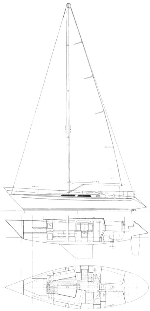 Specifications SIRENA 40