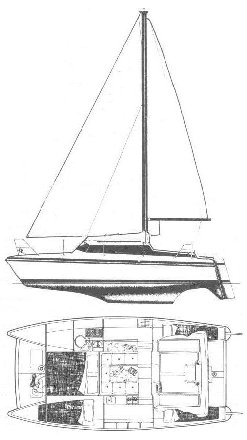 SIROCCO 26 (PROUT)