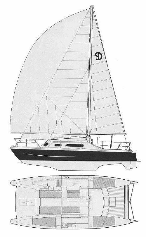 Specifications SNOWGOOSE 35 (PROUT)