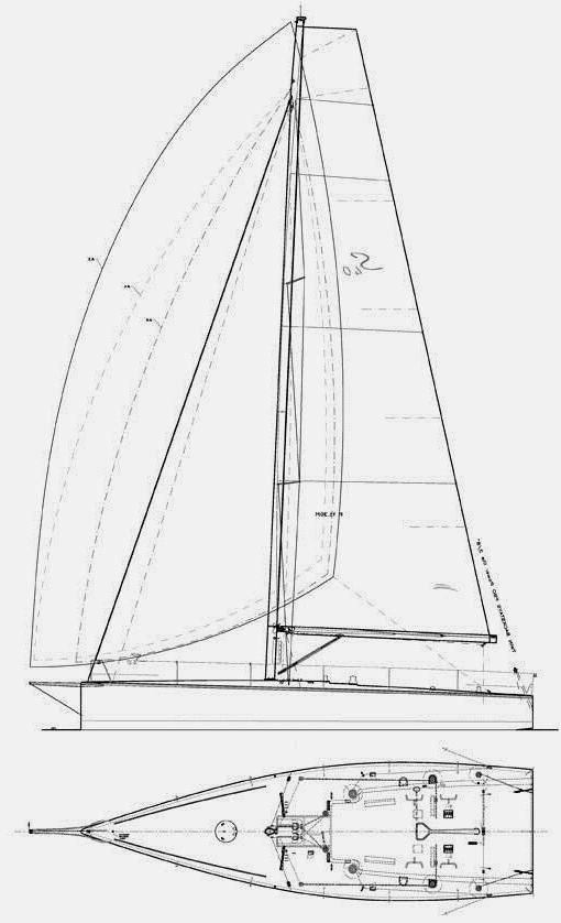 Specifications SOTO 40