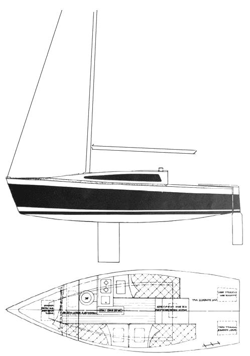 Specifications SOUTH COAST 22 (MURRAY)