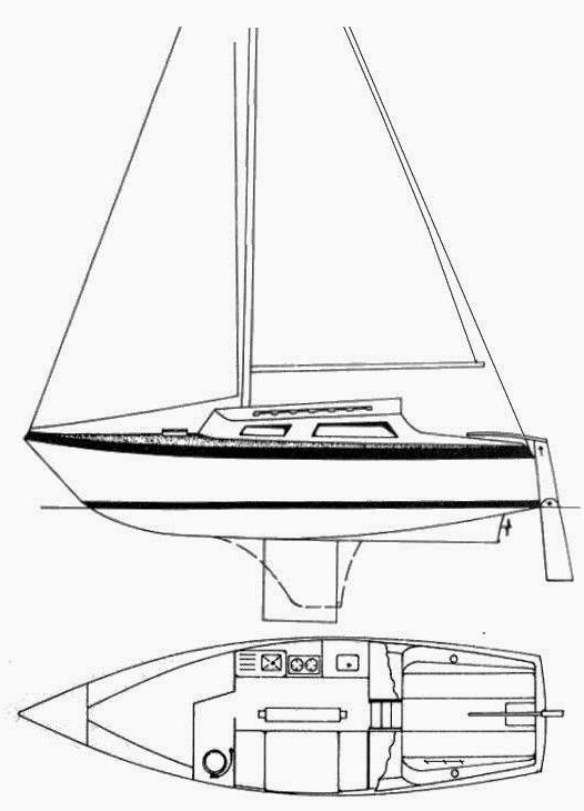 Specifications SOUTH COAST 25 (ROBERTS)