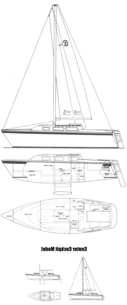 Specifications SOUTH COAST 26