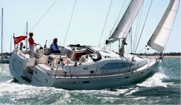 Specifications SOUTHERLY 38