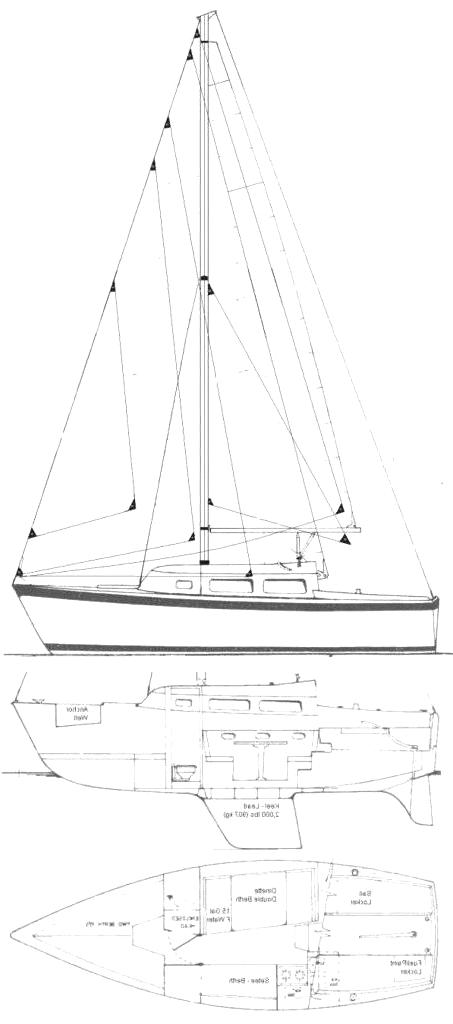 Specifications SPACESAILER 24
