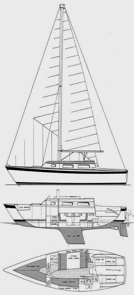 Specifications SPACESAILER 27