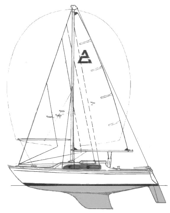 Specifications SPARTA 1/4 TON