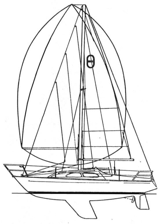 Specifications SPENCER 30