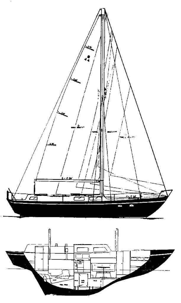 Specifications SPENCER 44