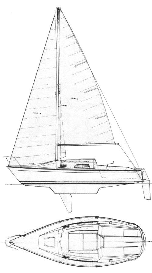Specifications SPINDRIFT 22