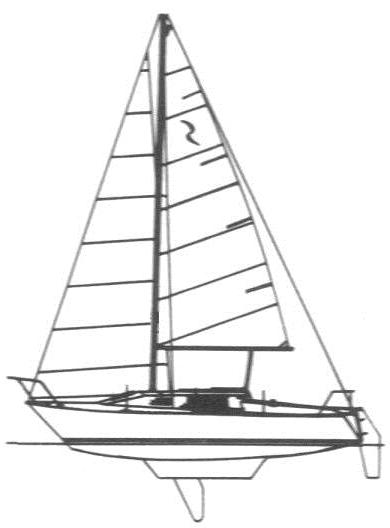 Specifications SPINDRIFT 24
