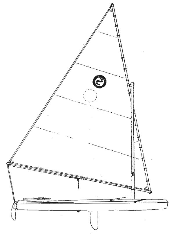 Specifications SURFWIND (SEARS)