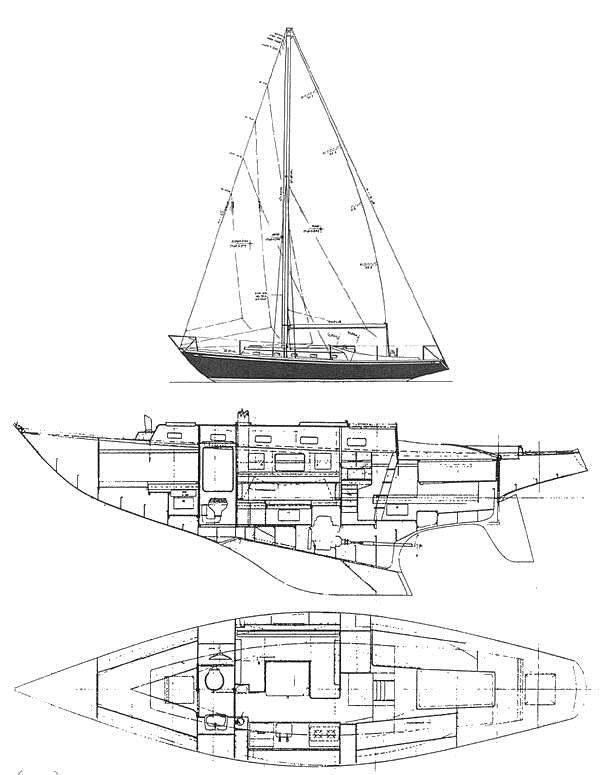 Specifications SWAN 36