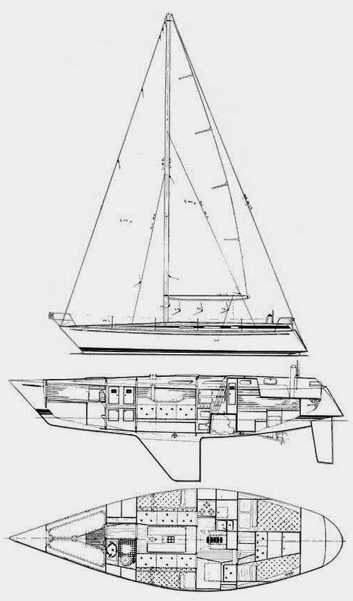 Specifications SWAN 371