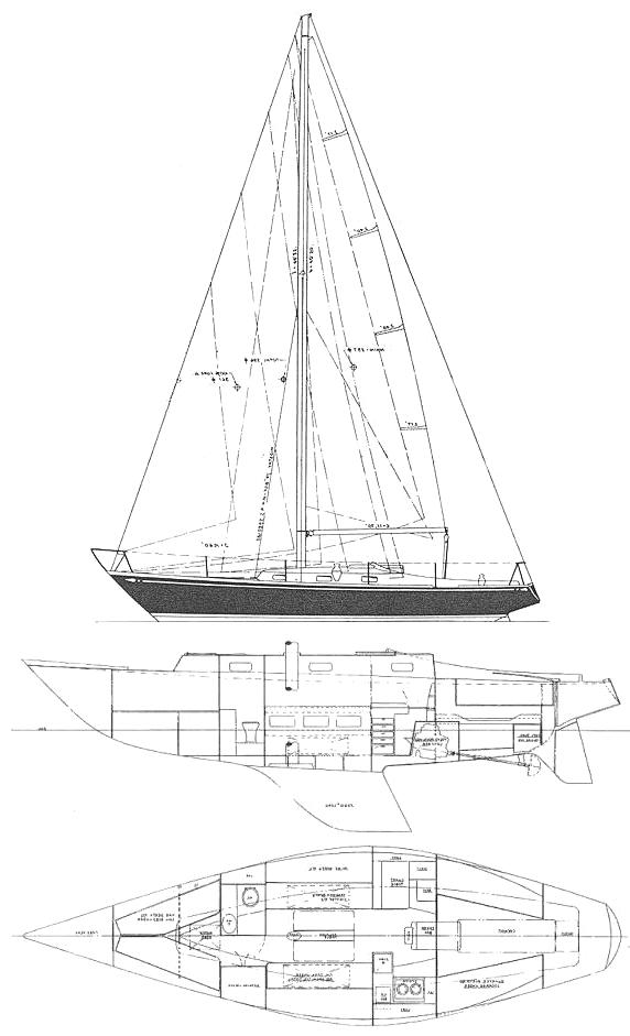 Specifications SWAN 37