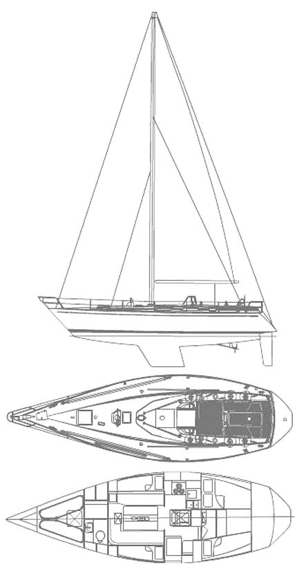 Specifications SWAN 391