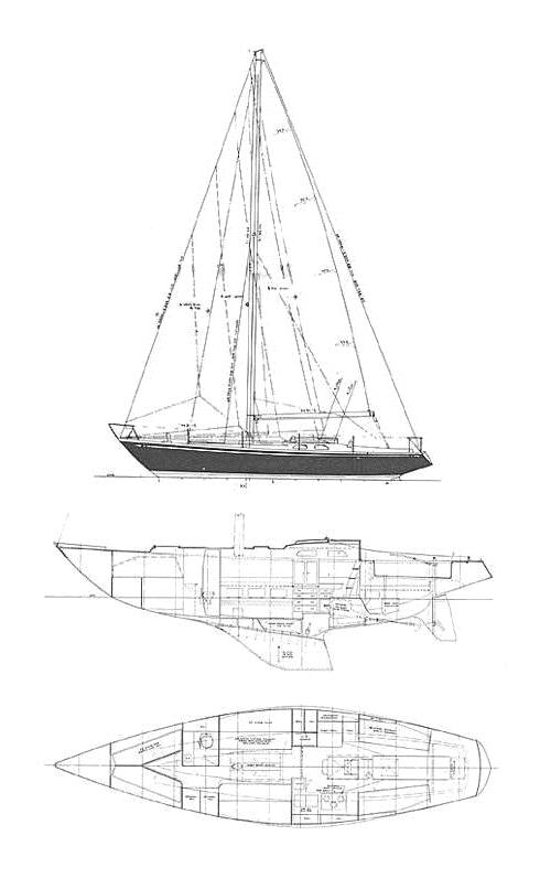 Specifications SWAN 40 (S&S)