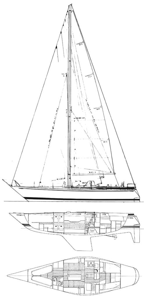 Specifications SWAN 411