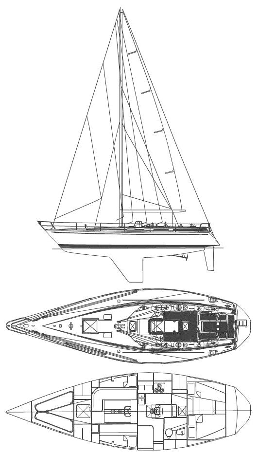 Specifications SWAN 42