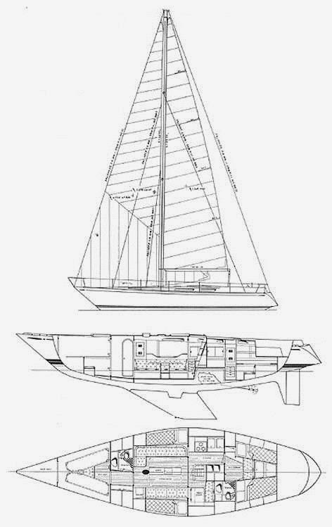 Specifications SWAN 431