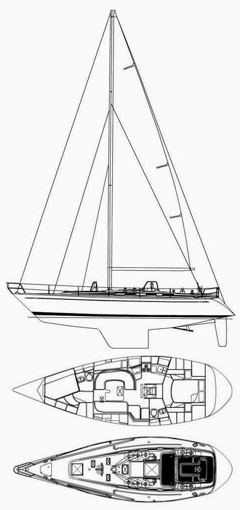 Specifications SWAN 43 (HOLLAND)