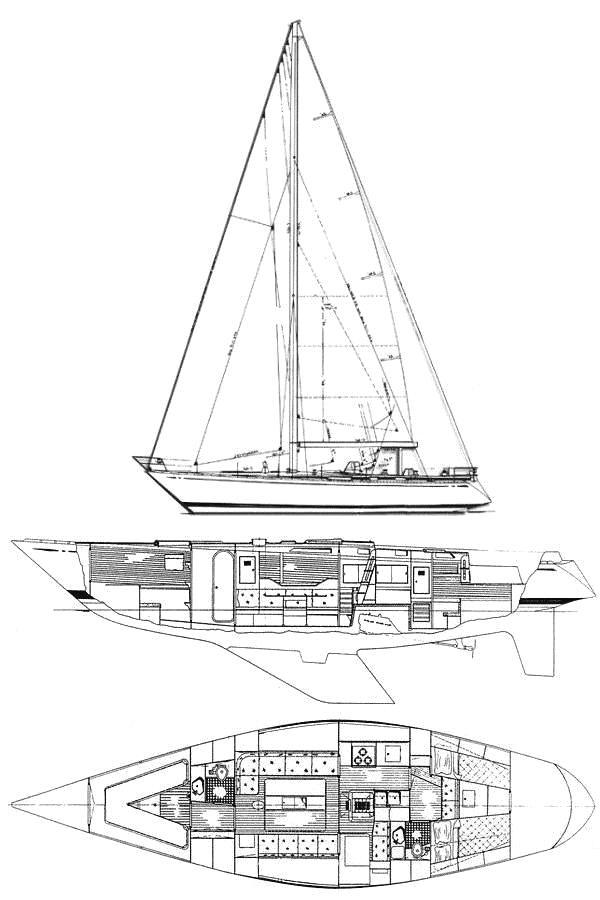 Specifications SWAN 47 S&S