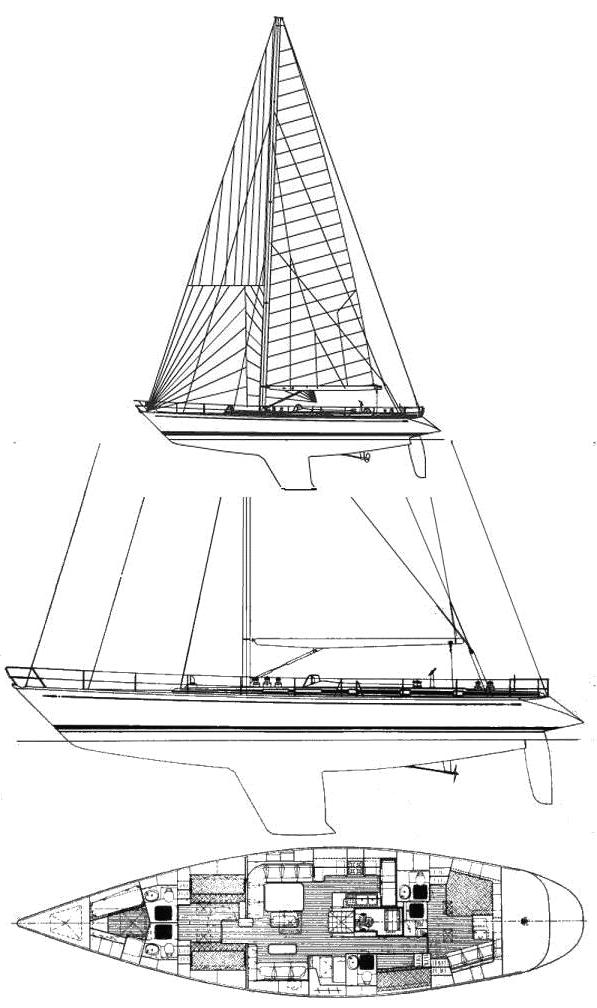 Specifications SWAN 68