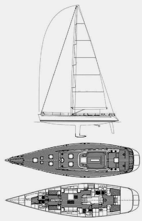 Specifications SWAN 70
