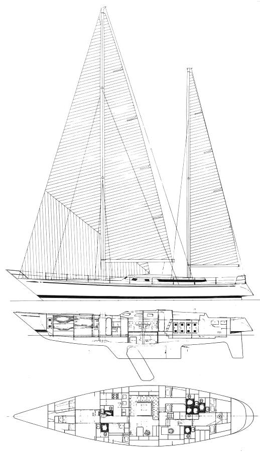 Specifications SWAN 76 DH