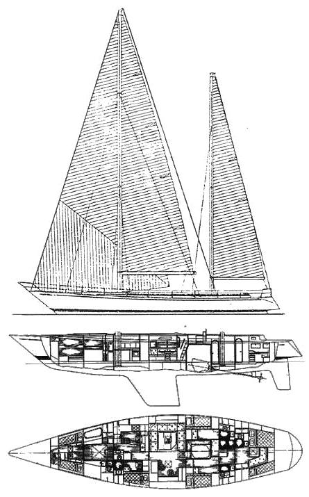 Specifications SWAN 76