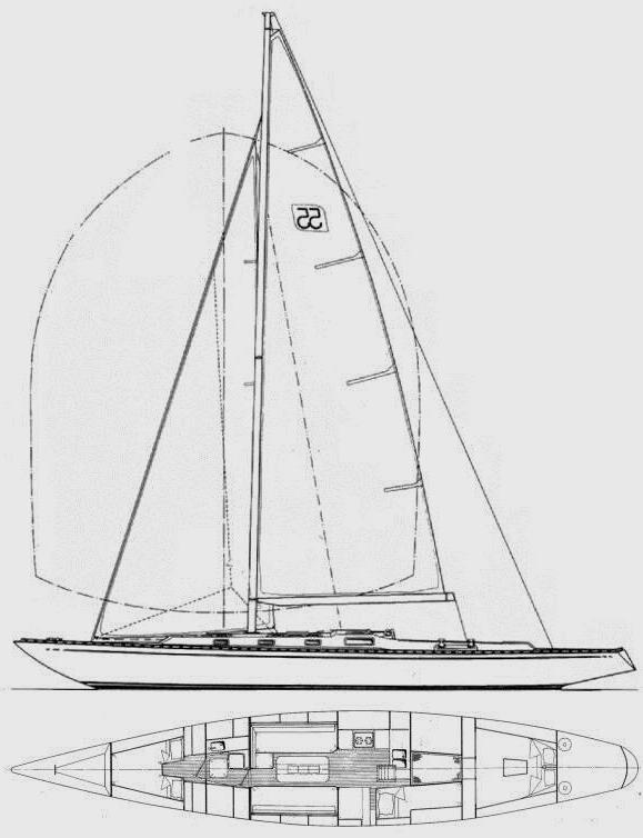 Specifications SWEDE 55