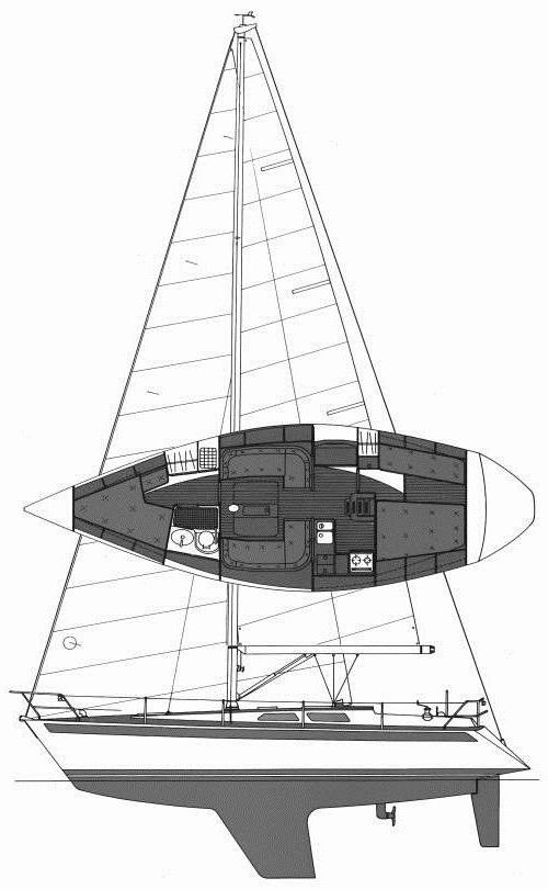 Specifications SWEDEN YACHTS 36