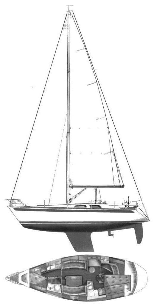 Specifications SWEDEN YACHTS 340