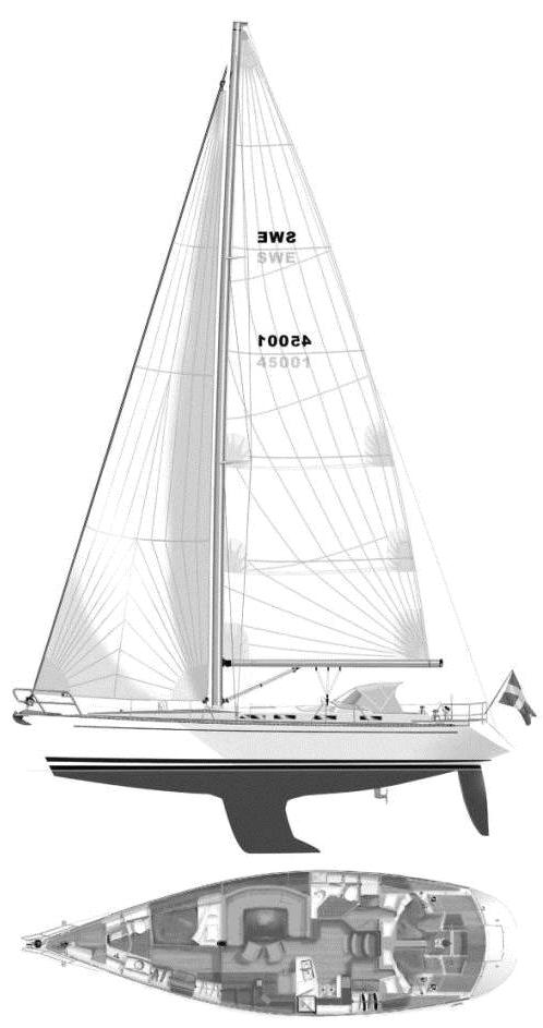 Specifications SWEDEN YACHTS 45