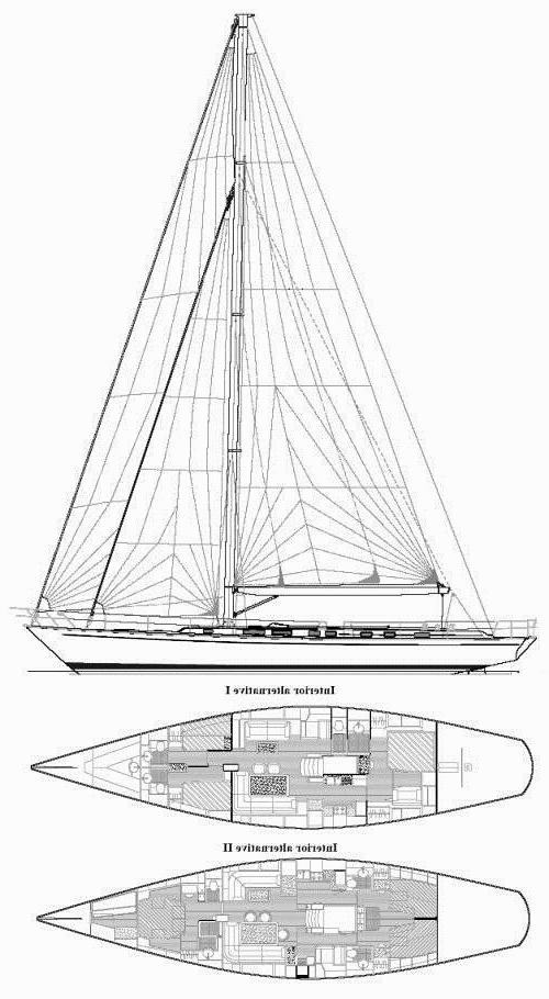 Specifications SWEDEN YACHTS 70