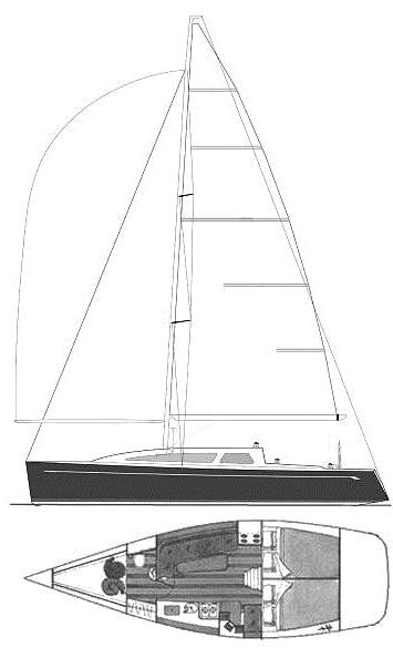 Specifications SYDNEY 32