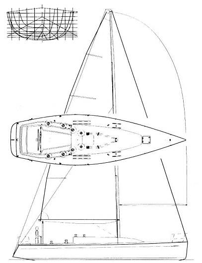 Specifications SYDNEY 41