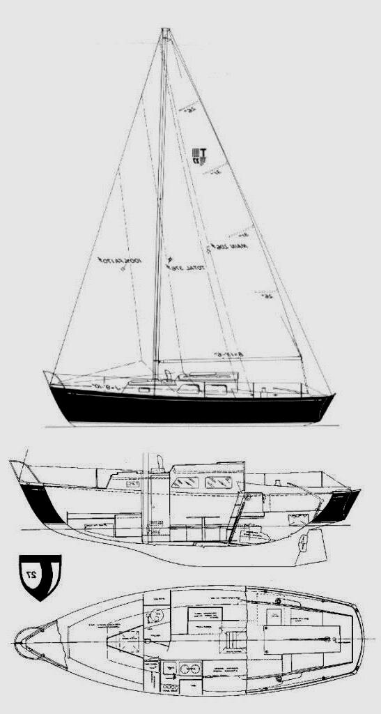 Specifications PACIFIC DOLPHIN 24