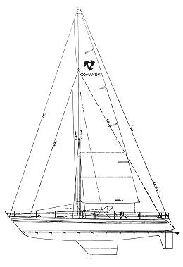 Specifications TAYANA 55