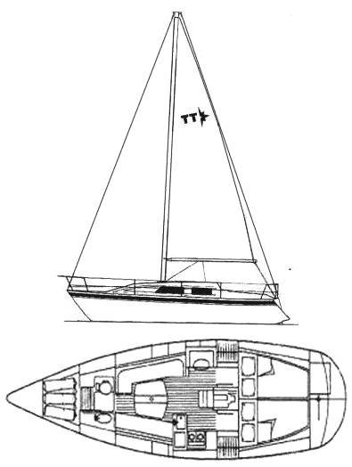 Specifications TEMPEST 31 (WESTERLY)