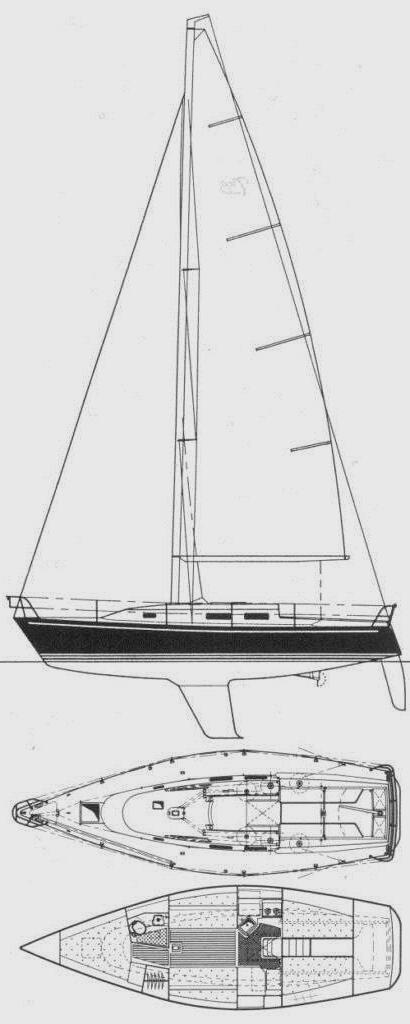 Specifications THOMAS 35
