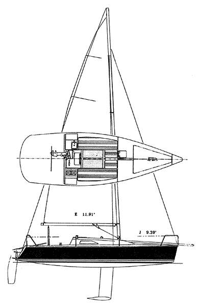 Specifications TRIPP 26