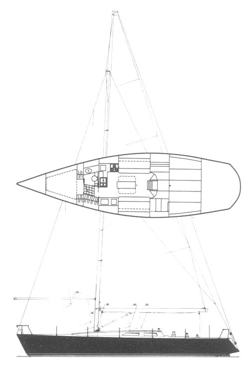 Specifications TRIPP 47