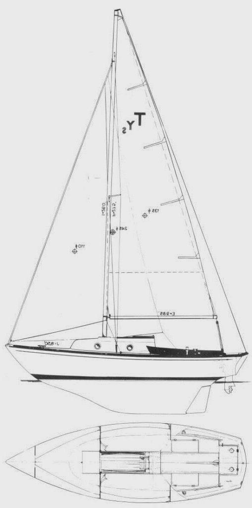 Specifications TYPHOON SR (CAPE DORY)