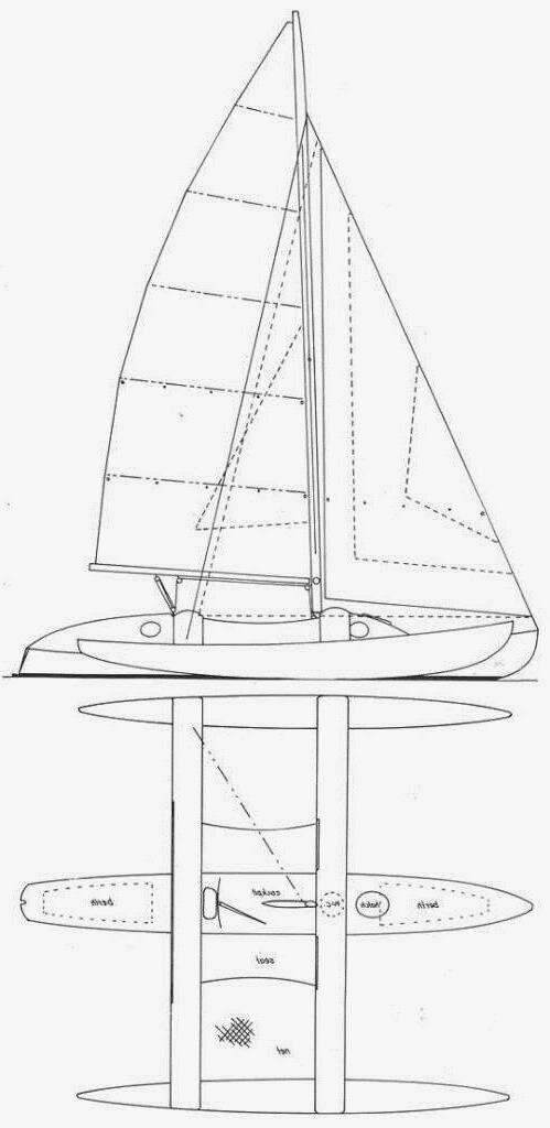 Specifications VAL 31